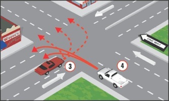 Left Turn and Intersection Car Accident Injury Lawyers | Los Angeles